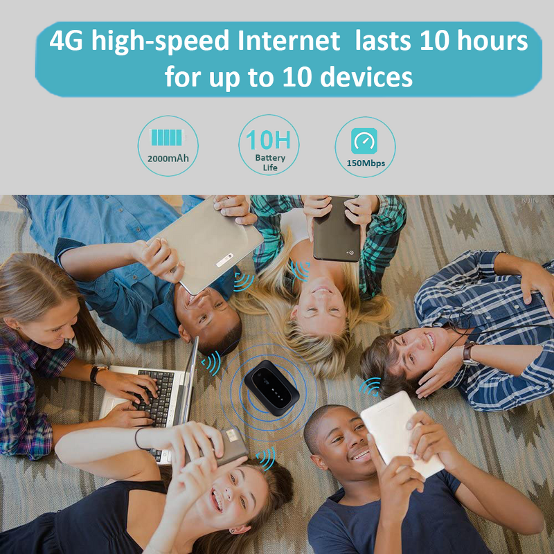 4G MIFiS Factory - OEM Fastest B25 B26 B28 CAT4 150M Unlocked