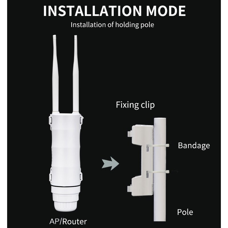 4G CPE Router Manufacturer - OEM Industrial IP67 Waterproof Lightning Protection