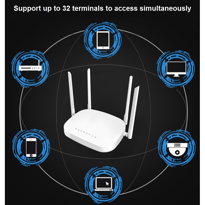 4G CPE Router Factory - OEM Long Range Unlocked Mobile WiFi Hotspot