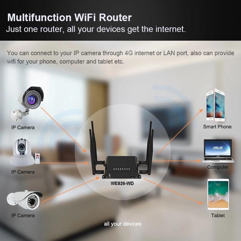 4G LTE Router Factory - OEM Enterprise QOS VPN Openwrt SMA Antennas