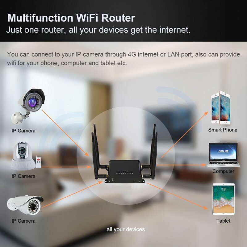 4G LTE Router Manufacturer - OEM Smart OPENWRT CAT4 for America Version