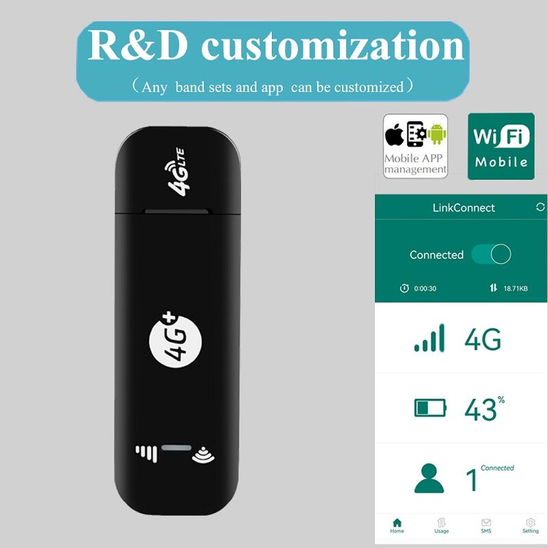 4G USB Dongle Manufacturer - OEM U8-11 MDM9X07 Unlocked 3G 4G Wingle
