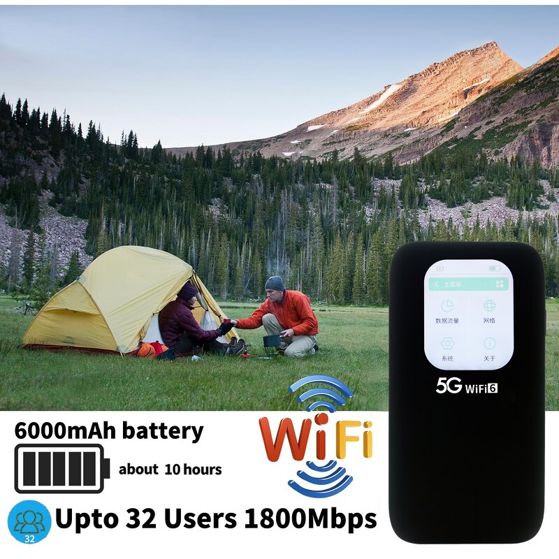 5G Modem Factory - OEM UNISOC V510 Nano SIM Portable 6000mAh