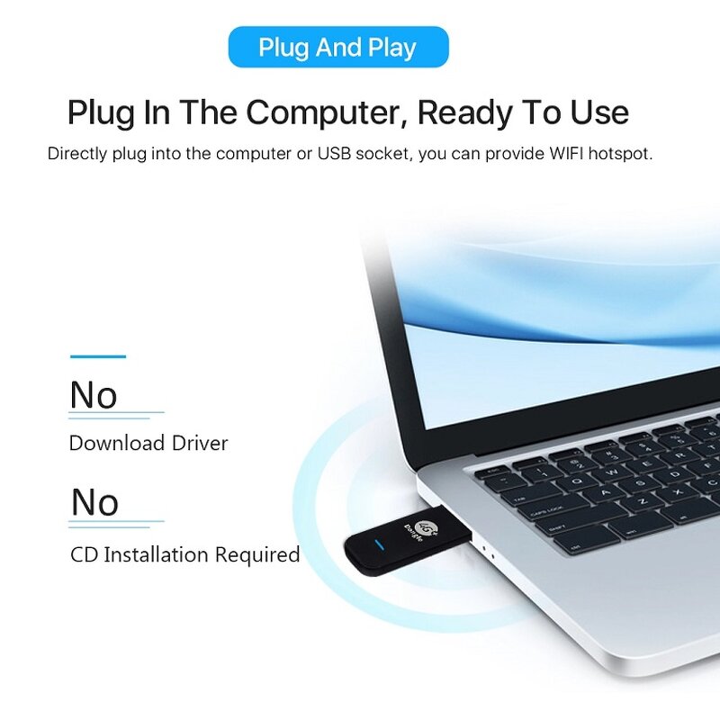 4G Dongle Factory - OEM 150Mbps Custom Bands USB Modem with SIM Slot