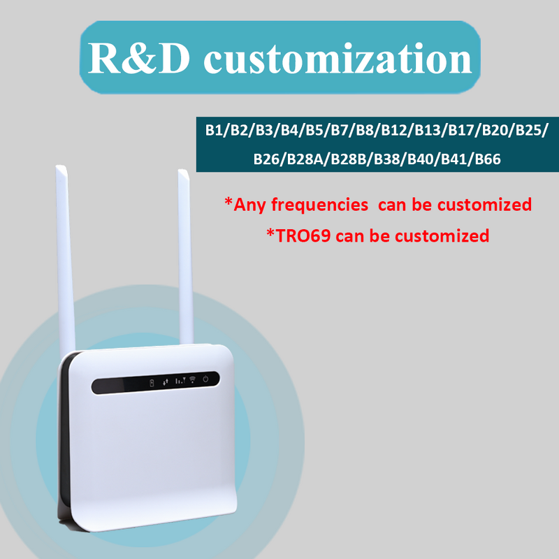 4G LTE Modem Manufacturer - OEM Long Range 750M Wifi6 CPE Broadband