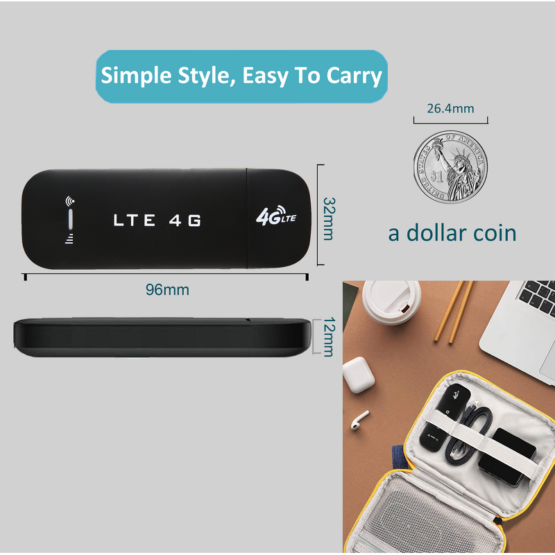 4G LTE Modem Manufacturer - OEM USB WiFi Dongle 150Mbps Unlocked SIM