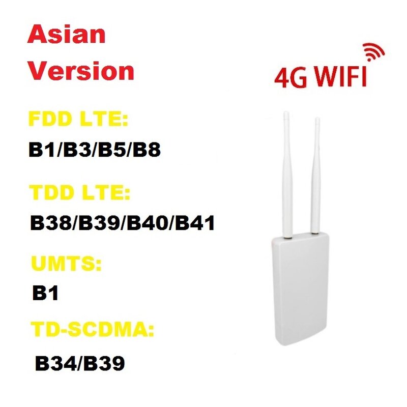 4G CPE Router Manufacturer - OEM Outdoor 300Mbps Waterproof Industrial