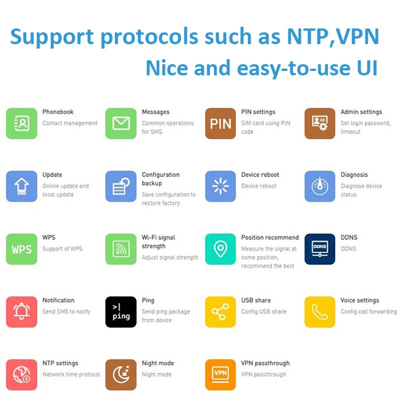 5G Modem Manufacturer - OEM Qualcom X62 4500mAh Esim AX1800 Portable