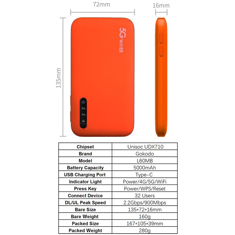5G Modem Manufacturer - OEM UNISOC V510 5000mAh Portable Hotspot 1800M