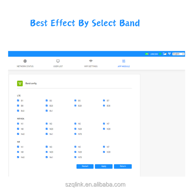 5G Modem Factory - OEM Qualcom X55 SIM&Esim Home CPE 4400mA