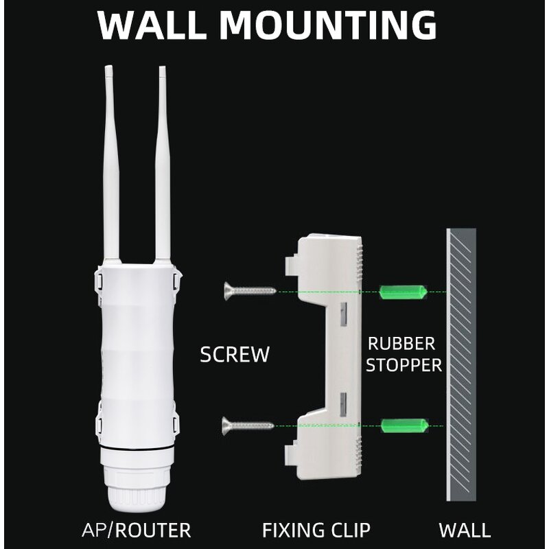 4G CPE Router Manufacturer - OEM Industrial IP67 Waterproof Lightning Protection
