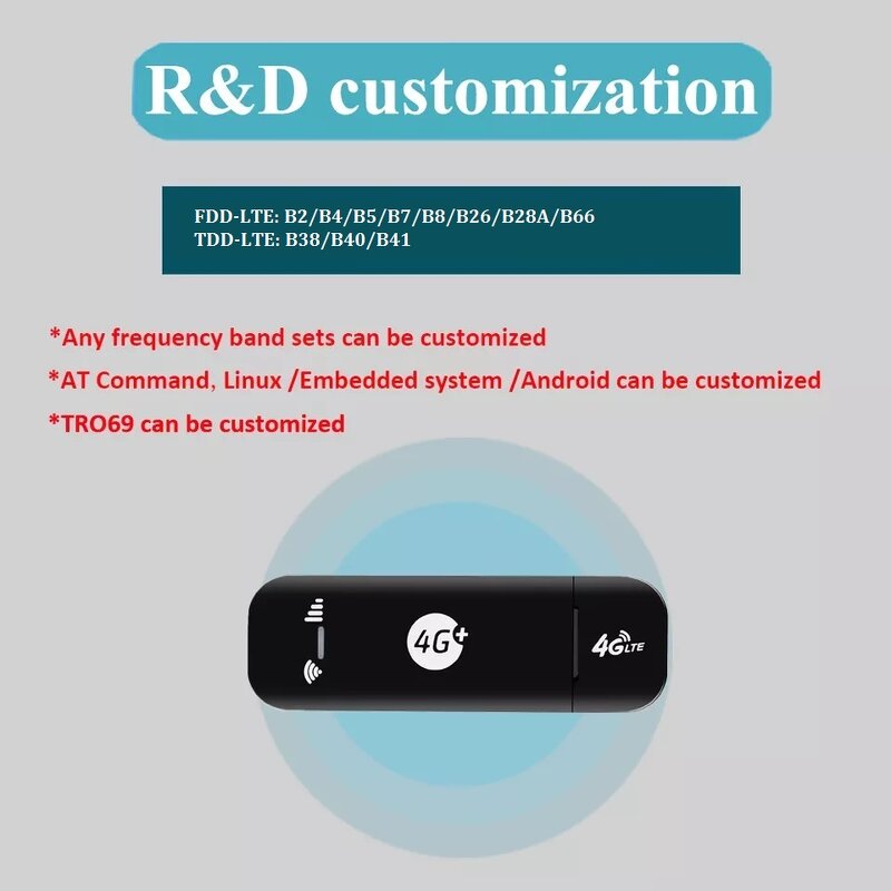 4G USB Modem Manufacturer - OEM U8-13 MDM9X07 Unlocked 150Mbps