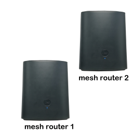Mesh Router Manufacturer - OEM Dual Band Whole Home 1000mbps Wholesale