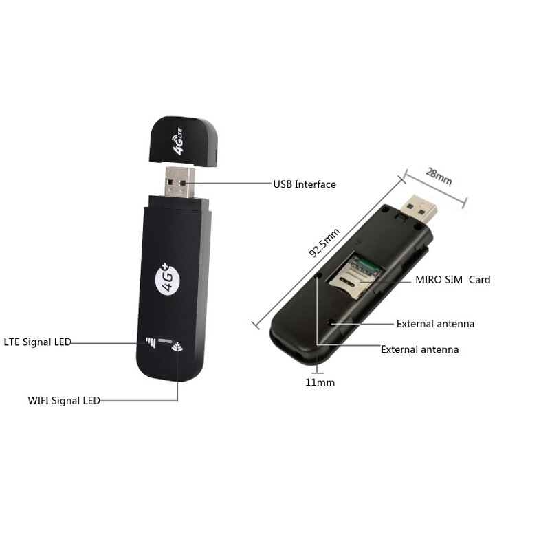 4G Router Factory - OEM North America Version Car WIFI Hotspot Device