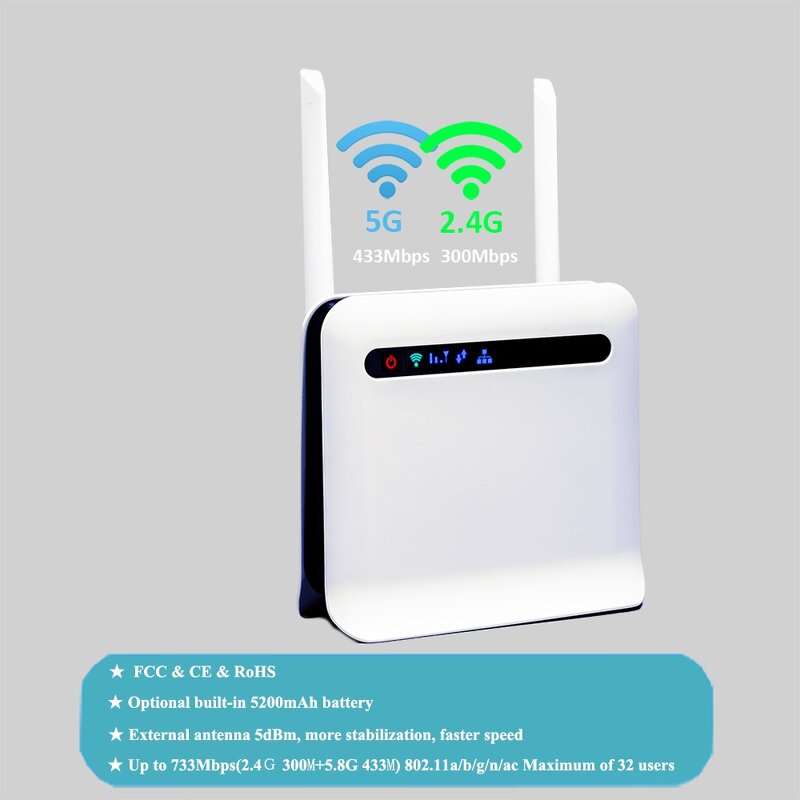 4G LTE Router Factory - OEM CP93 Pro Indoor Gigabit Ethernet External