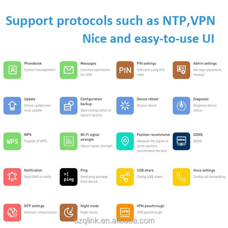 5G Modem Factory - OEM SIM&eSIM X62 AX1800 4500mAh Ts9 Antenna
