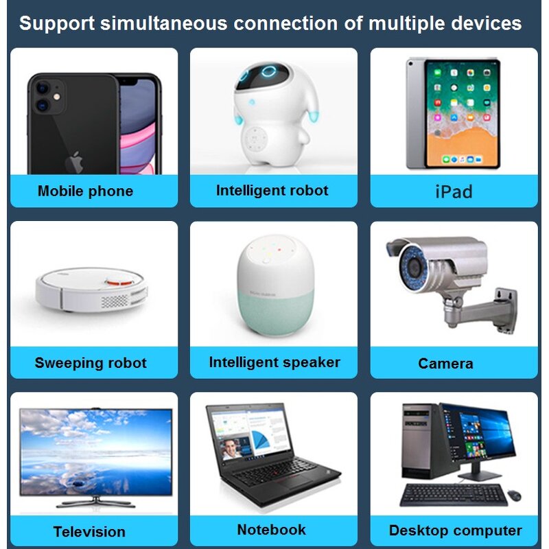 4G Wingle Factory - OEM 150Mbps LTE USB Dongle Mobile Hotspot