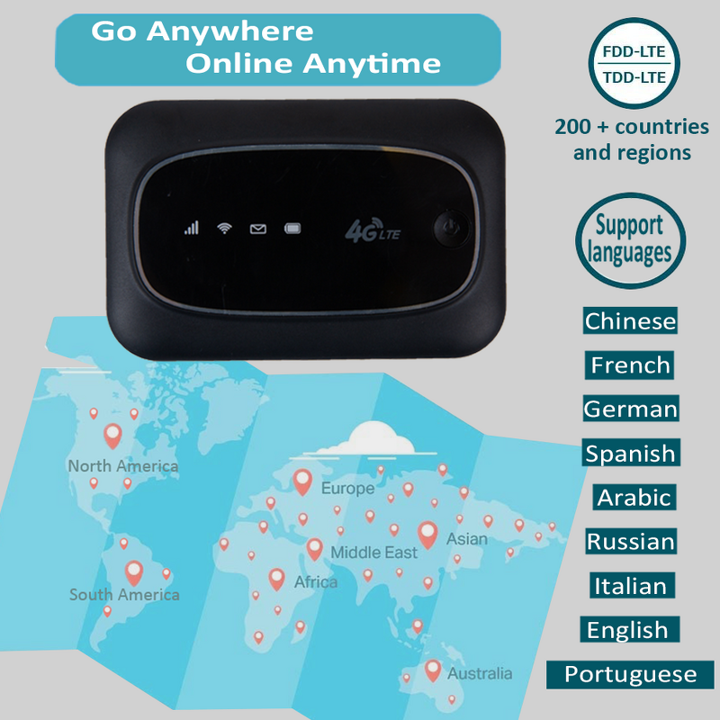 4G MIFiS Factory - OEM Fastest B25 B26 B28 CAT4 150M Unlocked