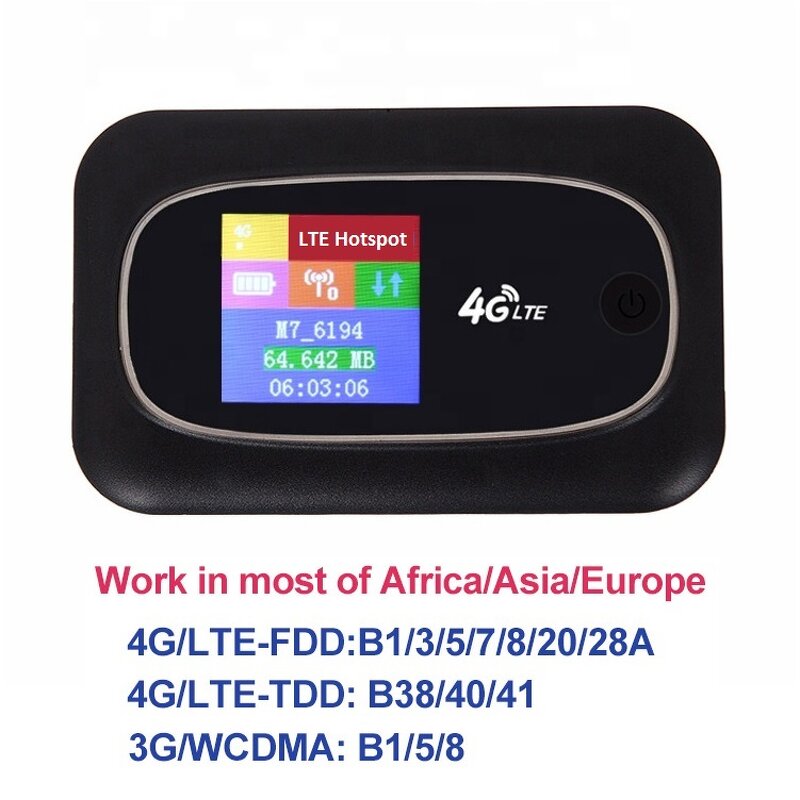 MIFIs Router Factory - OEM 300Mbps Pocket Wifi 3G 4G LTE Mobile Hotspot