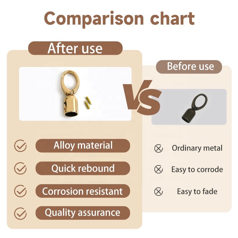 Bag Hardware Factory - OEM/ODM Hanger Tassel Cords Clasp Stopper Buckle Snap Hooks