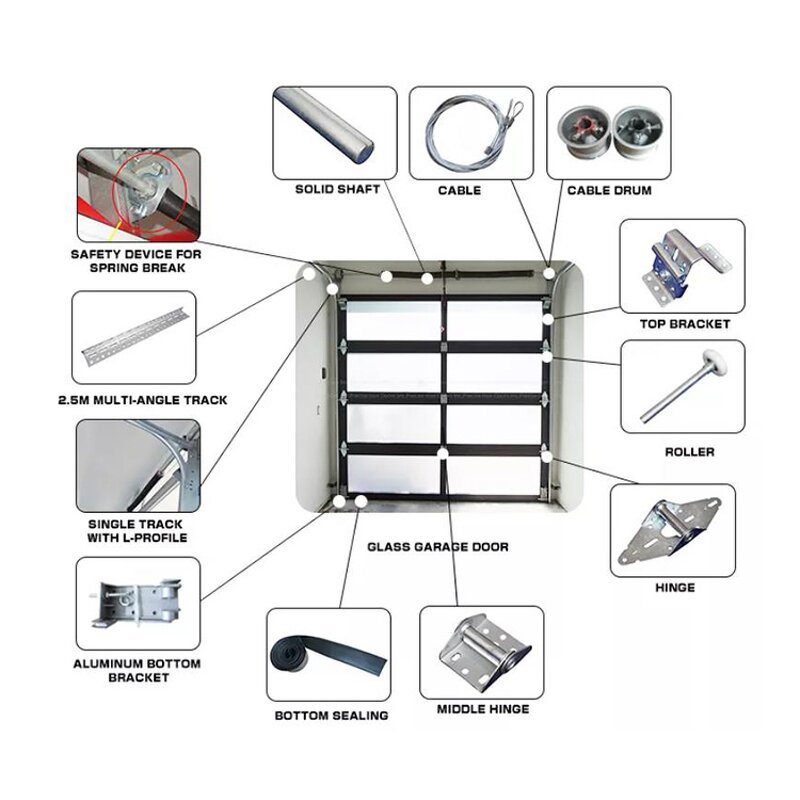 Steel Garage Door Manufacturer - OEM/ODM Customized Automatic Bifold Overhead with Aluminum