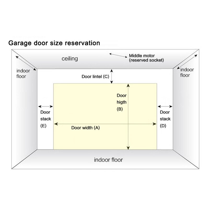 Steel Garage Door Manufacturer - OEM/ODM Modern Design Insulation Automatic Segmented Waterproof