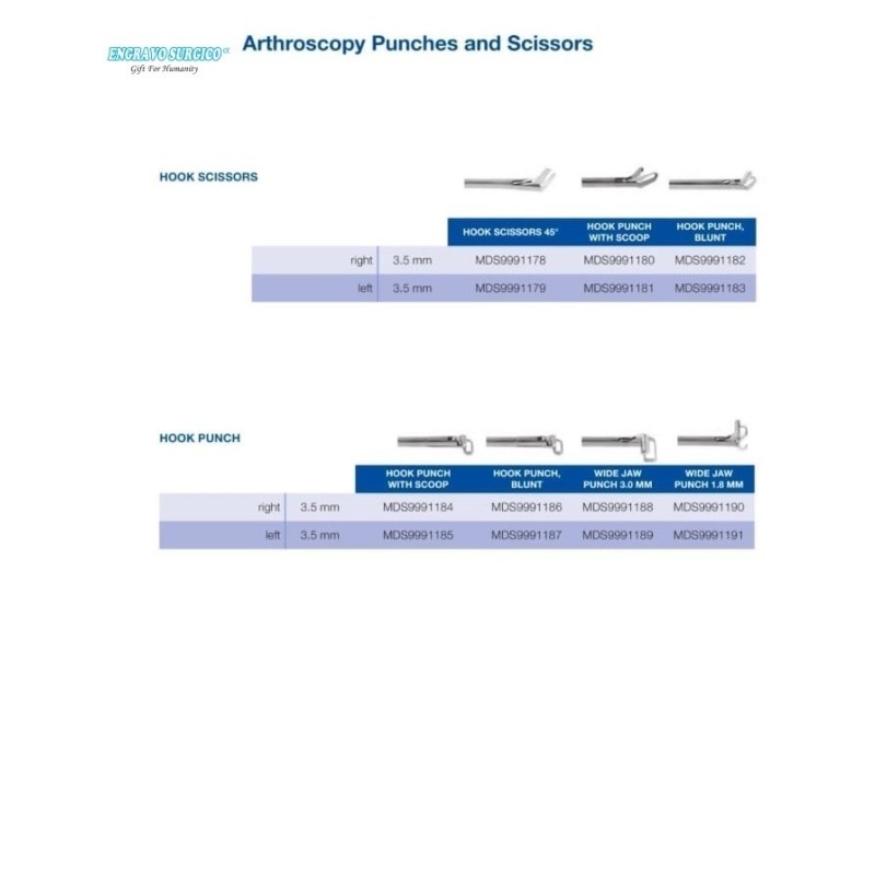 Medical Endoscope Manufacturer - Arthroscopy Knee Hand Shoulder