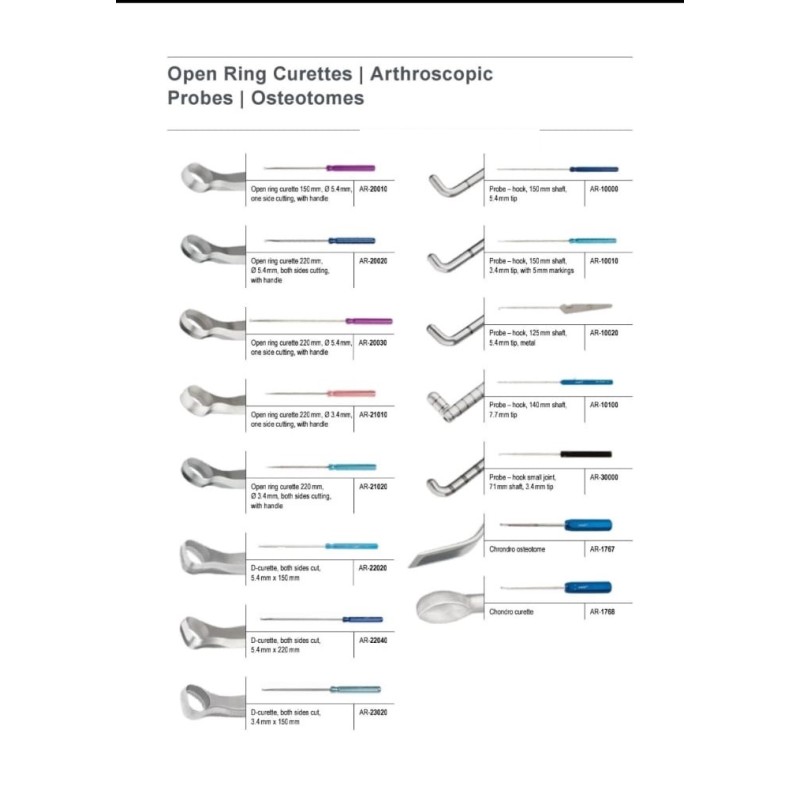 Arthroscopic Instruments Manufacturer - Grasper Tweezers Scissors