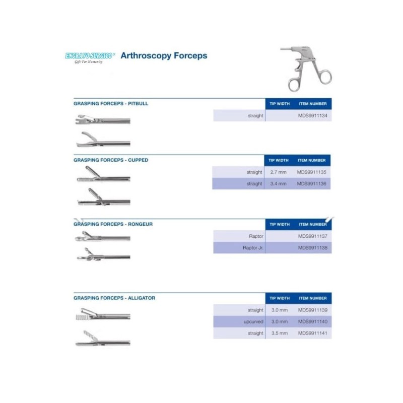 Arthroscopic Forceps Factory - Arthroscope Sheath Price