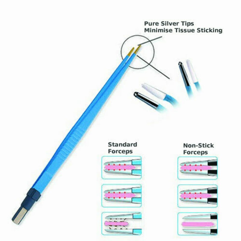 Bipolar Forceps Factory - OEM Disposable with Cable Surgical