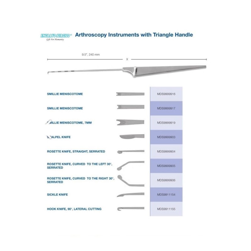 Orthopedic Set Factory - Shoulder Arthroscopic Surgical