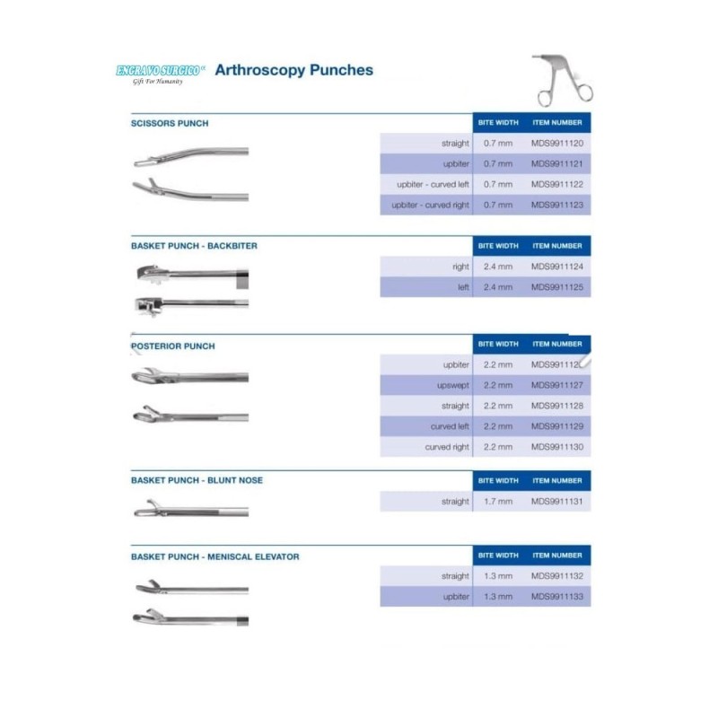 Ophthalmic Instruments Factory - Cataract Surgery Instrument Kits