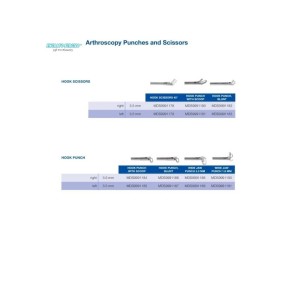 Ophthalmic Instruments Factory - Cataract Surgery Instrument Kits