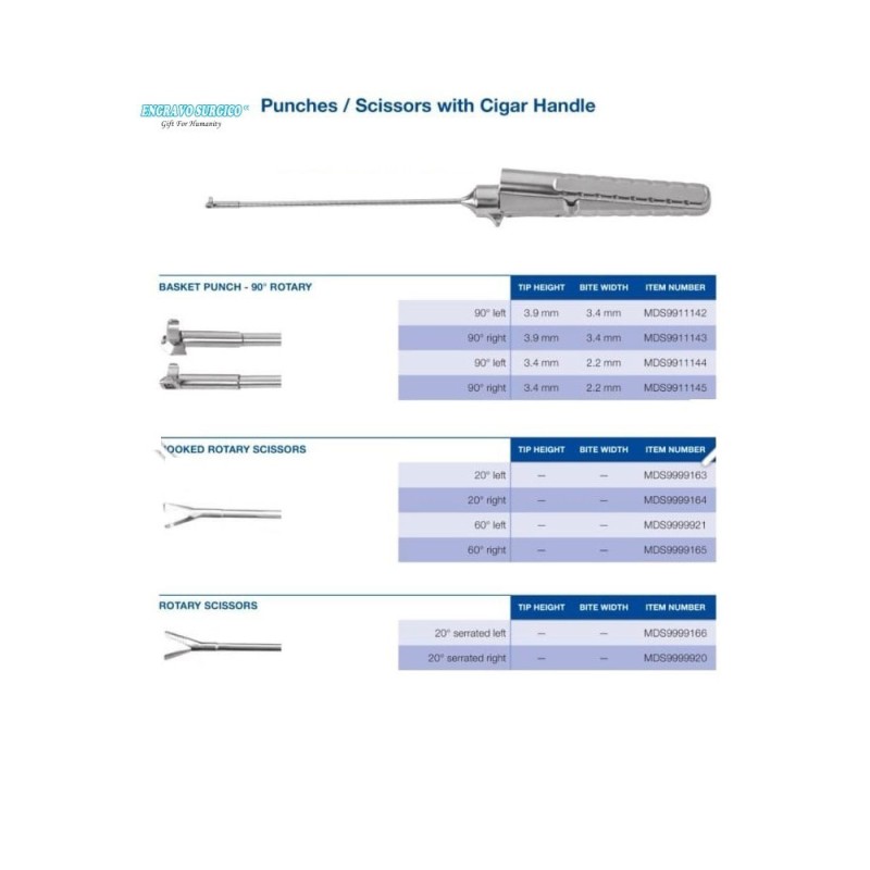 Arthroscopic Forceps Factory - Arthroscope Sheath Price