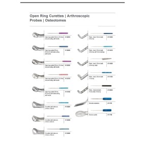 Arthroscopy Forceps Manufacturer - Hot Sale Set of 15 Reusable