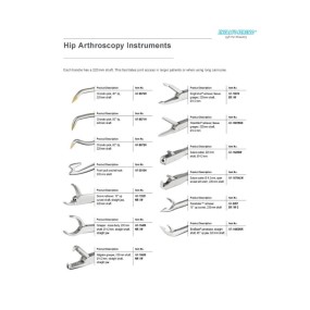 Arthroscopic Basket Factory - Forcex Orthopedic Surgical