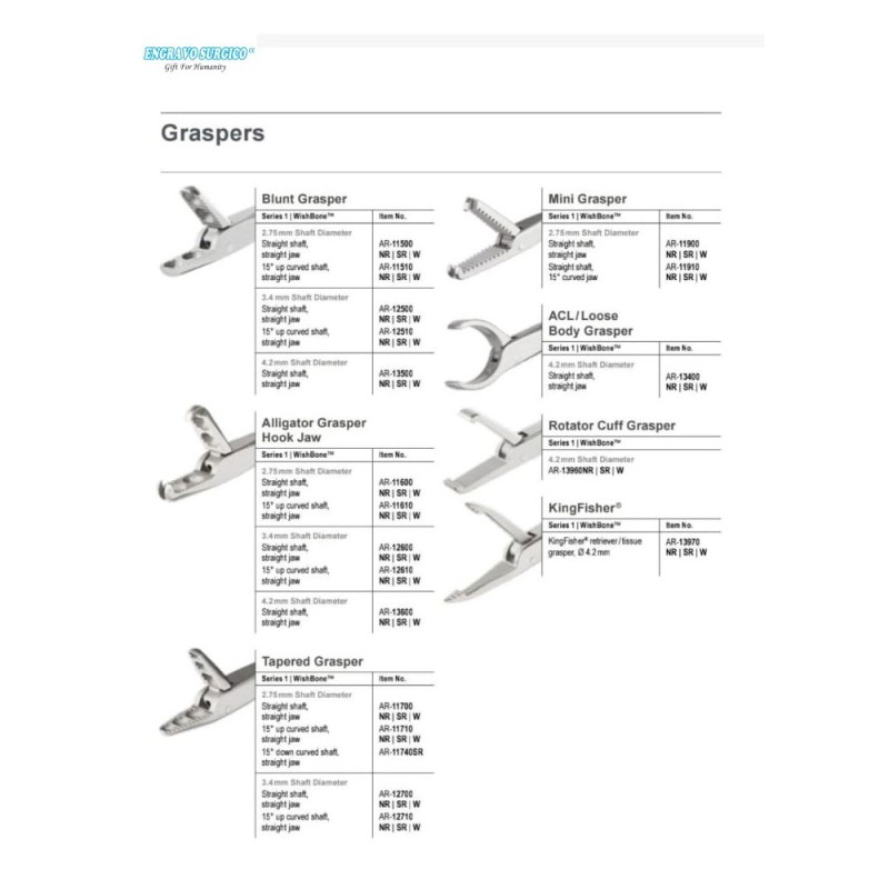 Orthopedic Set Factory - Shoulder Arthroscopic Surgical