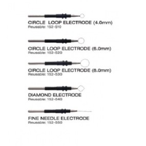 Bipolar Electrodes Factory - ISO 13485 CE Certified Loop Set