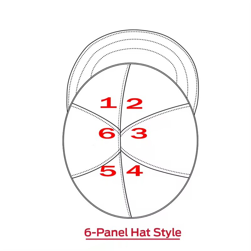 Welding Cap Manufacturer - OEM/ODM Premium Welder Hat Helmet Liner for Tig Mig Welding