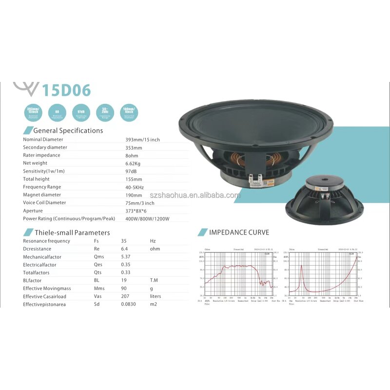 Woofer Speaker Driver Manufacturer - OEM/ODM 15 Inch Big Power 75MM Ferrite Magnet