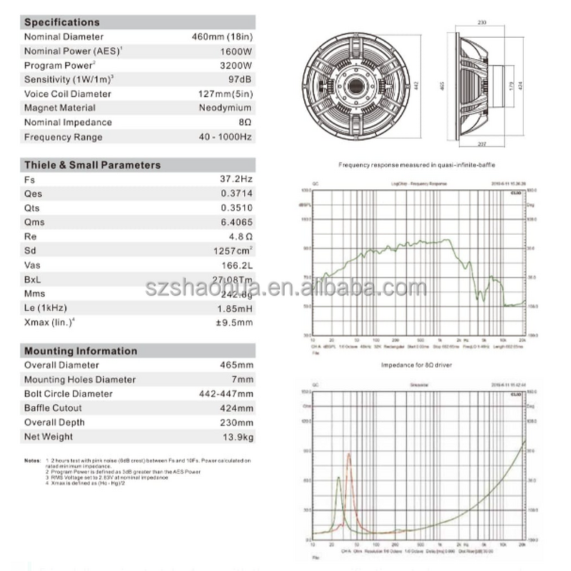 Subwoofer Speaker Factory - OEM/ODM Professional 18 Inches 8 Ohmes 3200 W Woofer
