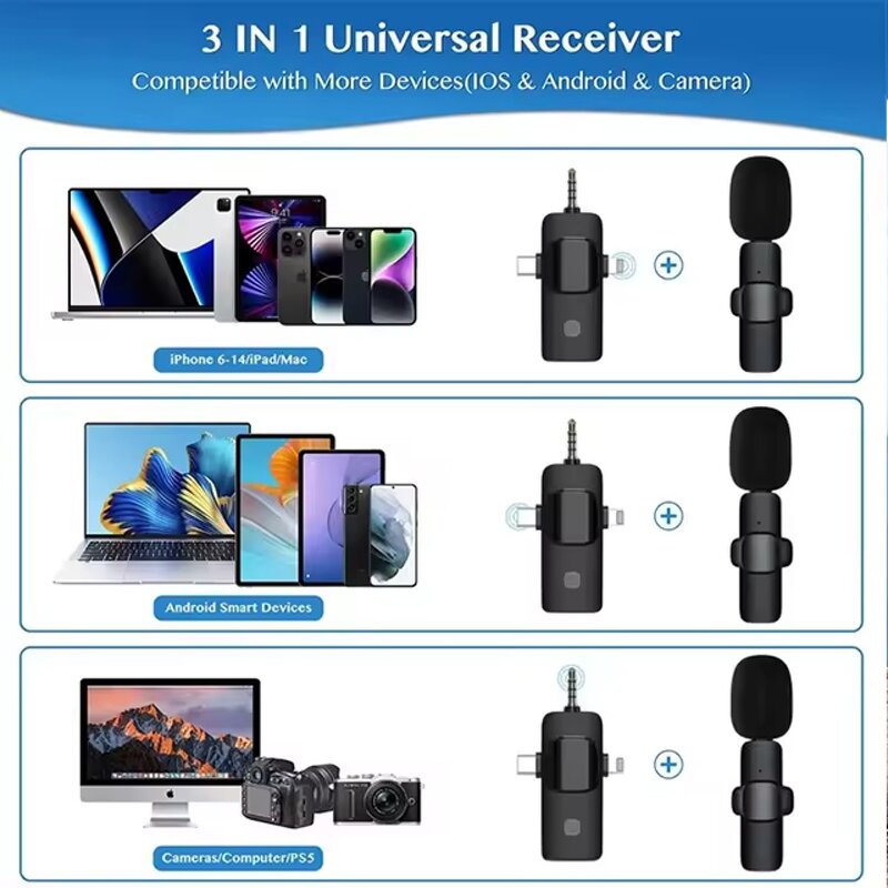 Wireless Microphone Manufacturer - OEM/ODM K15 3-in-1 Phone Lavalier for Live Broadcast