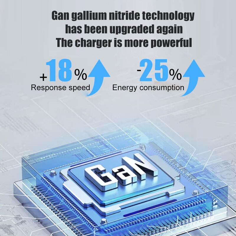 Phone Charger Factory - OEM/ODM New K39 GaN Smart Digital Display 65W Fast Charging