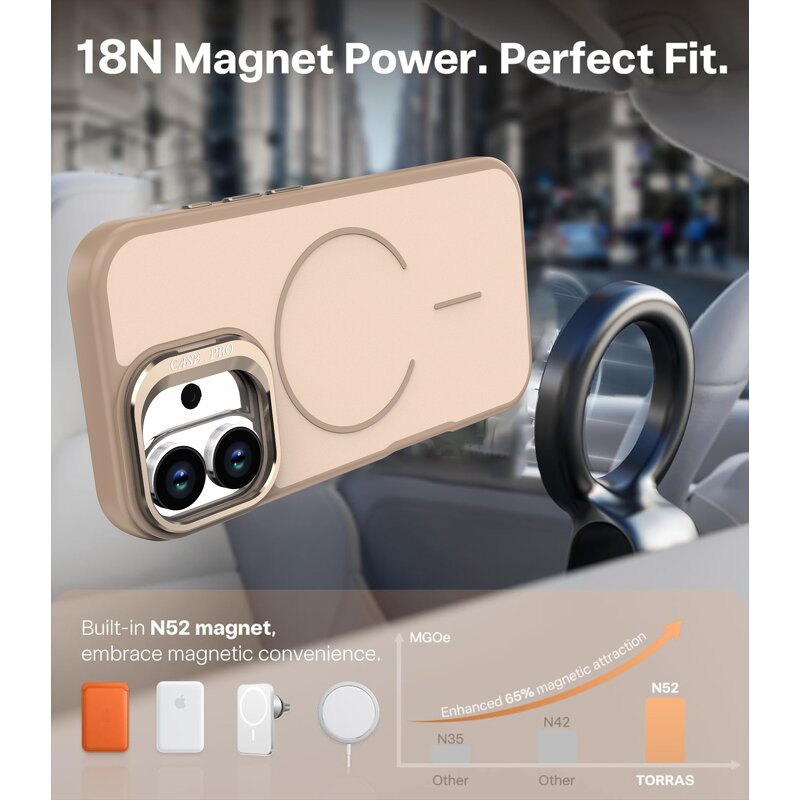 Magnetic Phone Case Factory - OEM/ODM Simple TPU High Transparency Anti-drop Lens Holder