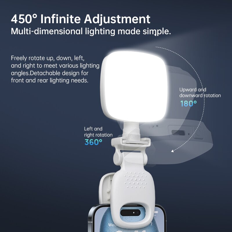 Mini Camera Light Manufacturer - OEM/ODM D5 Square Light Laptop Clip for Vlog Selfie