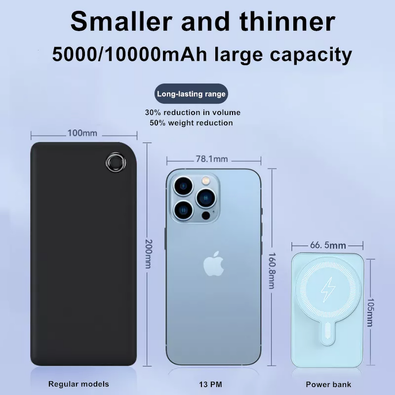 Magnetic Power Bank Factory - OEM/ODM Multifunctional Wireless 20w 5000 10000mah Fast