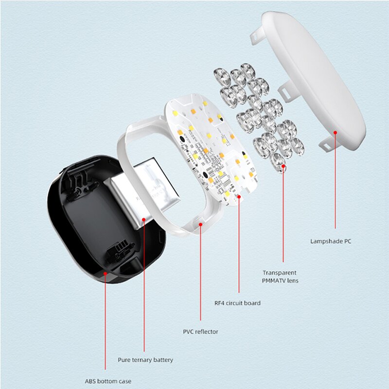 Live Streaming Light Factory - OEM/ODM F-610A LED Multifunctional Bracket 5 Color Temperature