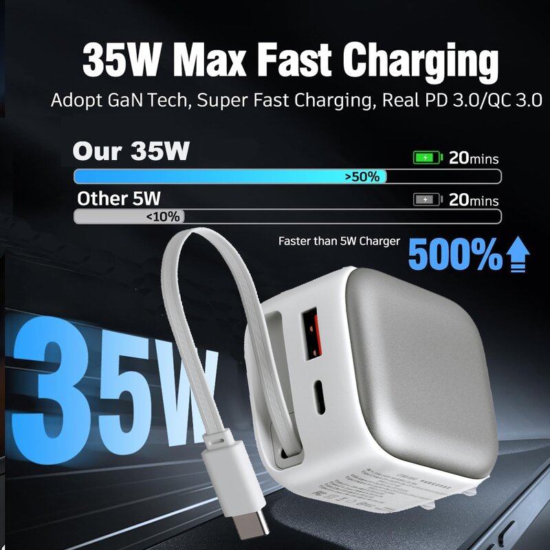 Phone Charger Manufacturer - OEM/ODM New K60 35W GaN with Built-in Cable Retractable
