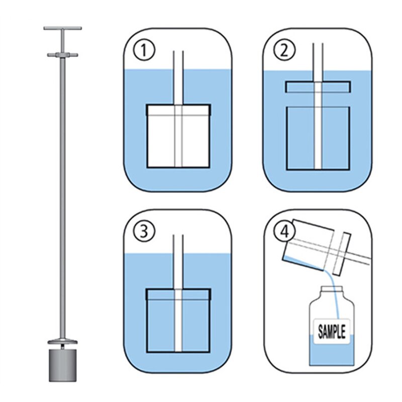 Liquid Sampler Manufacturer - OEM/ODM Straight Into Container Cup Type