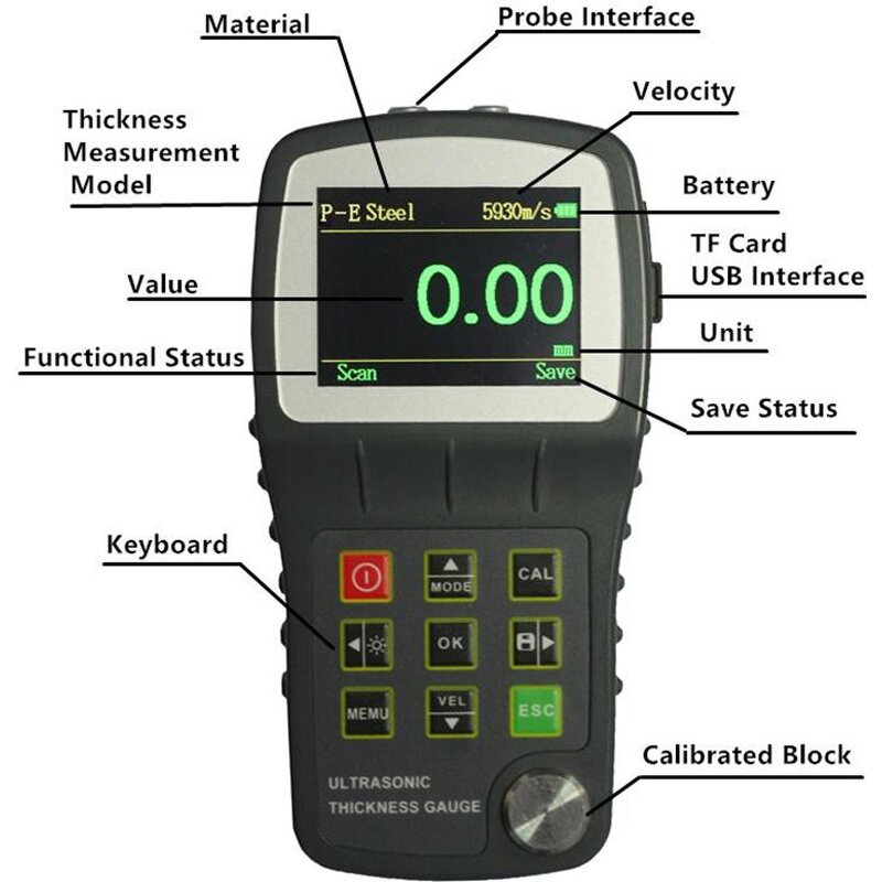 Ultrasonic Thickness Gauge Factory - OEM/ODM Nondestructive Testing Coating Thickness